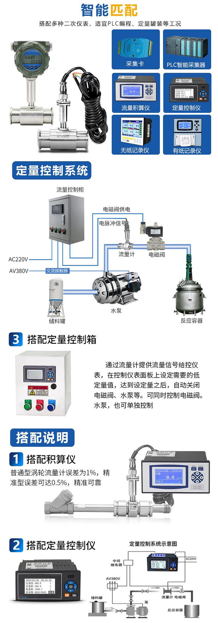 8寸渦輪流量計(jì)與定量控制儀安裝示意圖