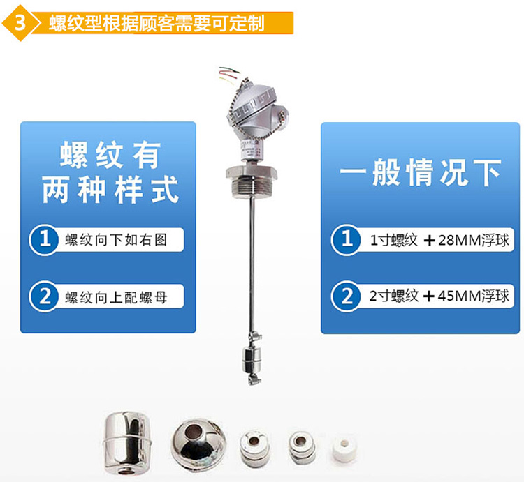 導(dǎo)熱油浮球液位計(jì)螺紋分類圖