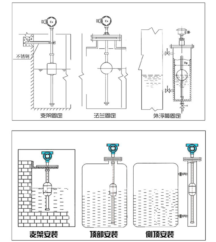 導(dǎo)熱油浮球液位計(jì)安裝示意圖