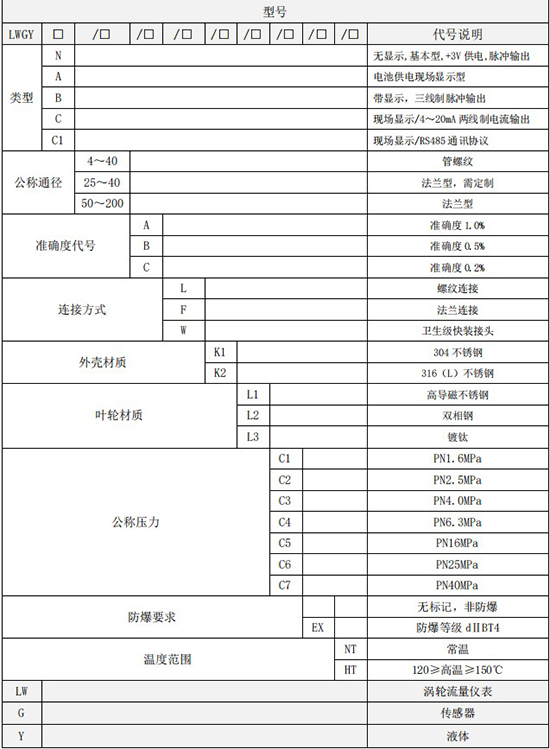 甲醇流量計量表規格型號選型表